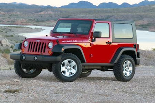 ALII JIVE: How to Find the Cheapest Rental Car in Kona