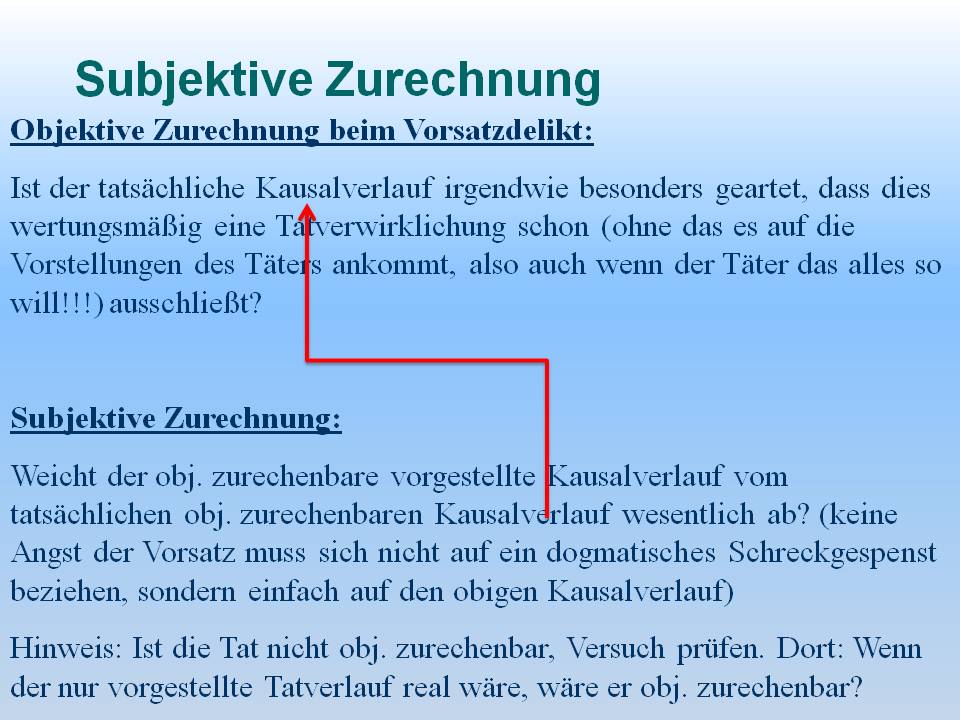 [LOZuVorsatz.jpg]