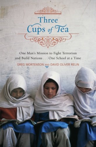 [threecupsoftea.jpg]
