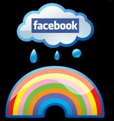 pages de rencontres sur facebook
