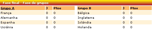 [Grupos.jpg]