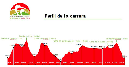 La carrera que va hacer el profe este sábado