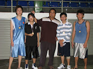 Basketball Competition Champion