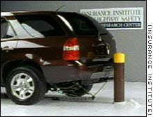 Rear Impact Crash Test