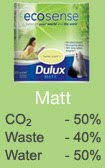 Dulux Ecosense