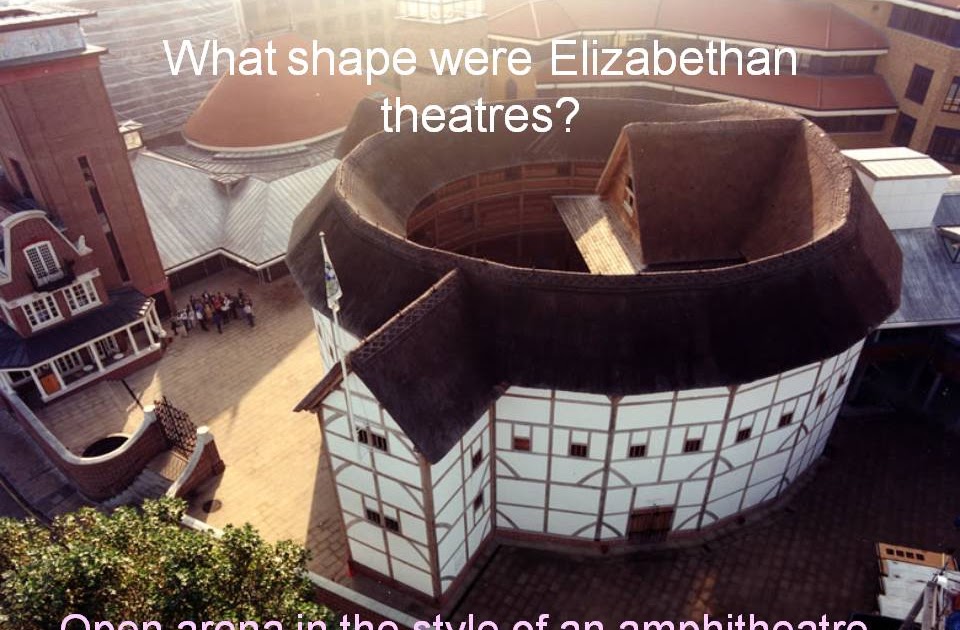 English with M.J. The Globe Theatre