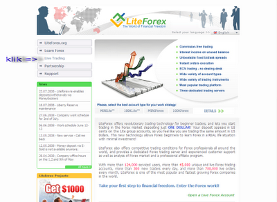 Biaya overnight forex