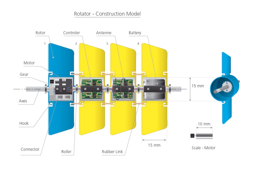 Kleine rotor capsules frezen www.cnczone.nl
