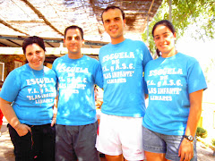 MONITORES