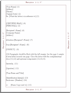 Subject And Reference In A Letter