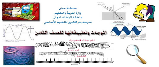 الوحدة الرابعة :"الموجات وتطبيقاتها"