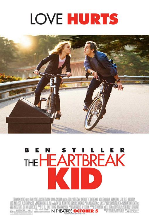 The Heartbreak Kid Full Movie
