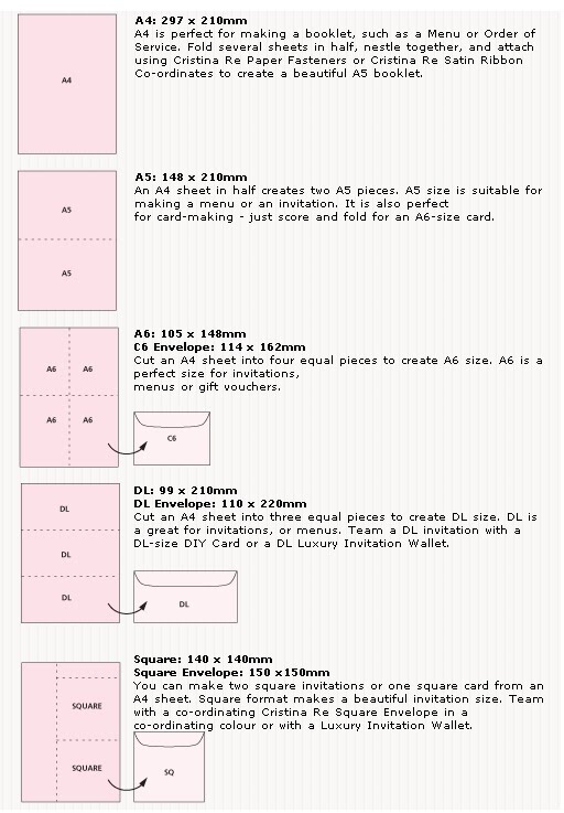 Invitations Invitation & Envelope Sizes