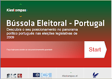 Bussola Eleitoral - Portugal