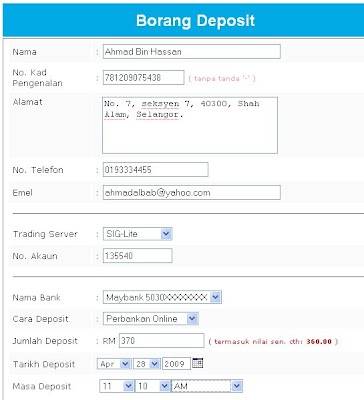 Liteforex malaysia blogspot