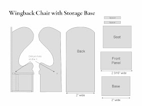 Zine Information Wingback Chair Woodworking Plans