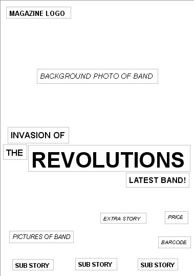 Flat Plan of Front Cover