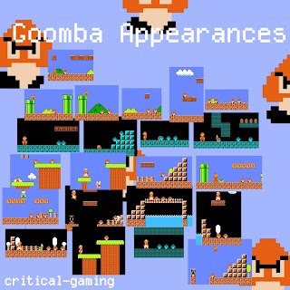 Goomba+definition