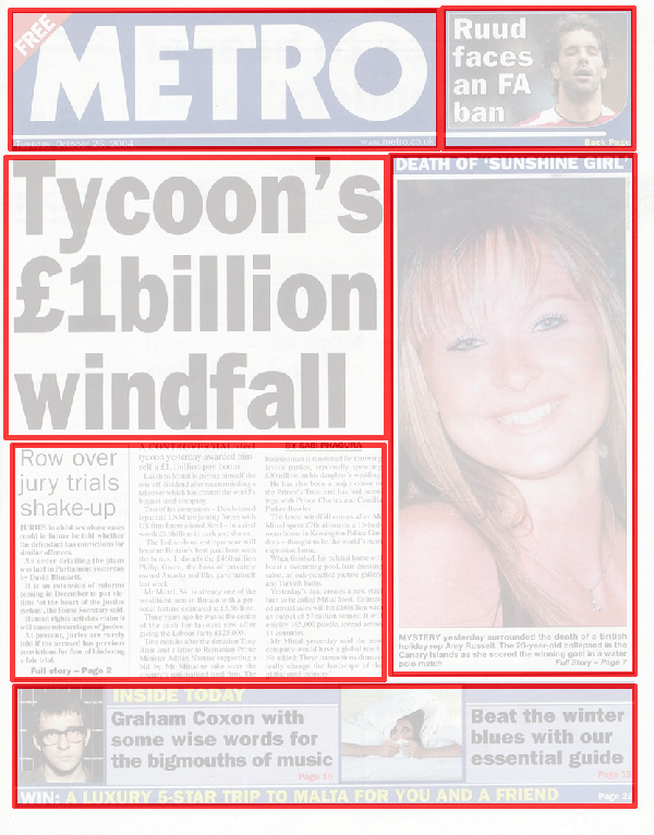 Newspaper Layout Grid | a2 media blog exle layouts of newspapers Newspaper Layout Grid | a2 media blog exle layouts of newspapers