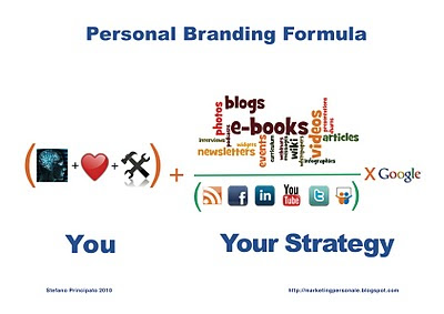 formula del personal branding