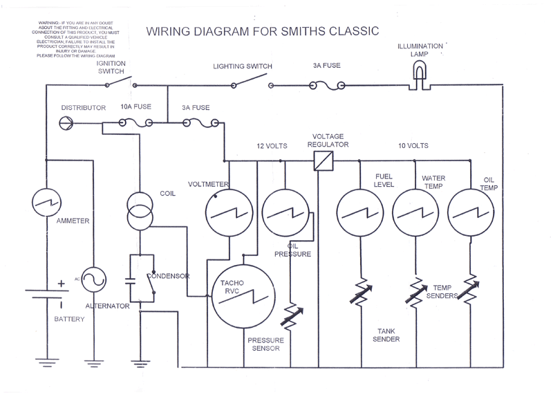 Take It In Top   Wiring Diagram For Smiths Classic Gauges