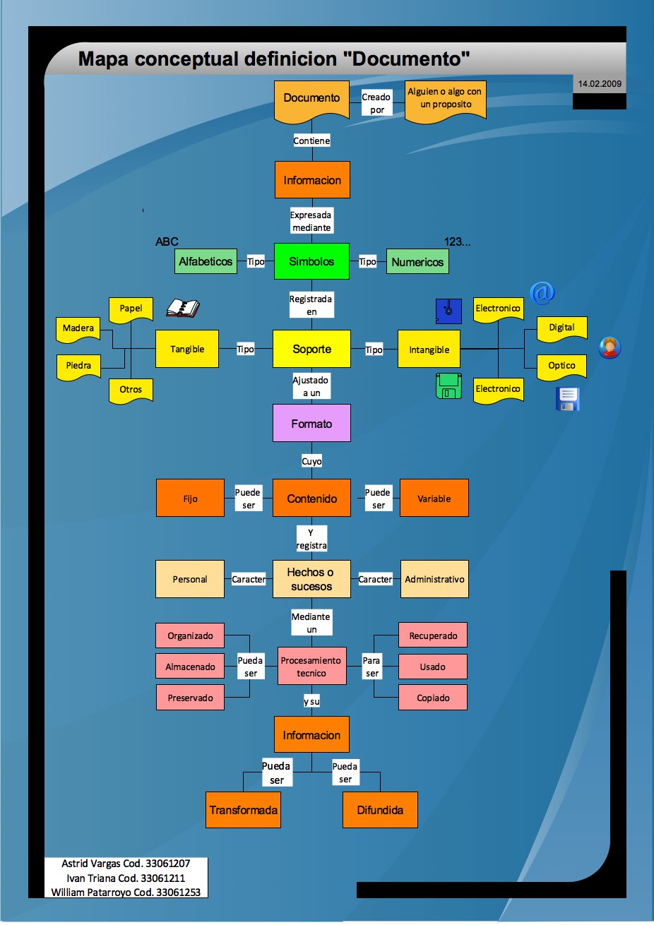 [Mapa+documento.jpeg]