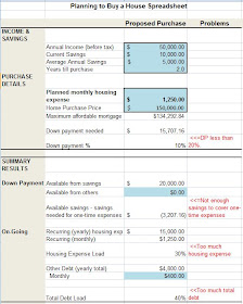 Observations: Planning to Buy a House Spreadsheet