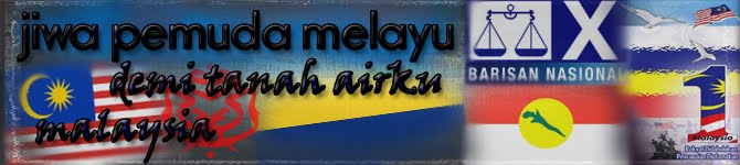 Jiwa Pemuda Melayu