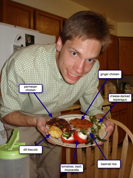 [fooddiagram.jpg]