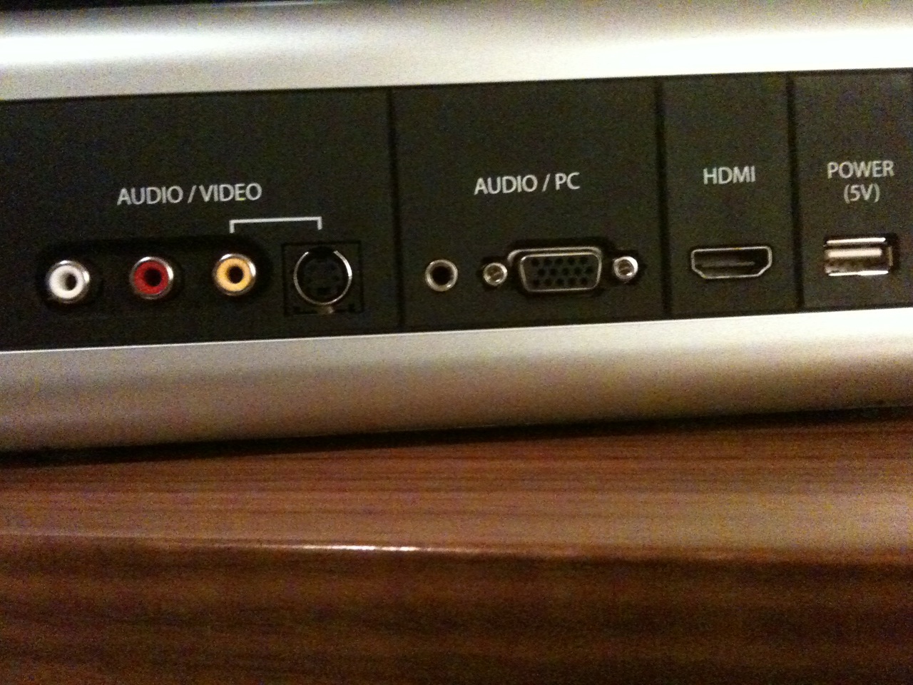 Zebsys Blog Staybridge Suites Newcastle Television inputs aka AV Inputs