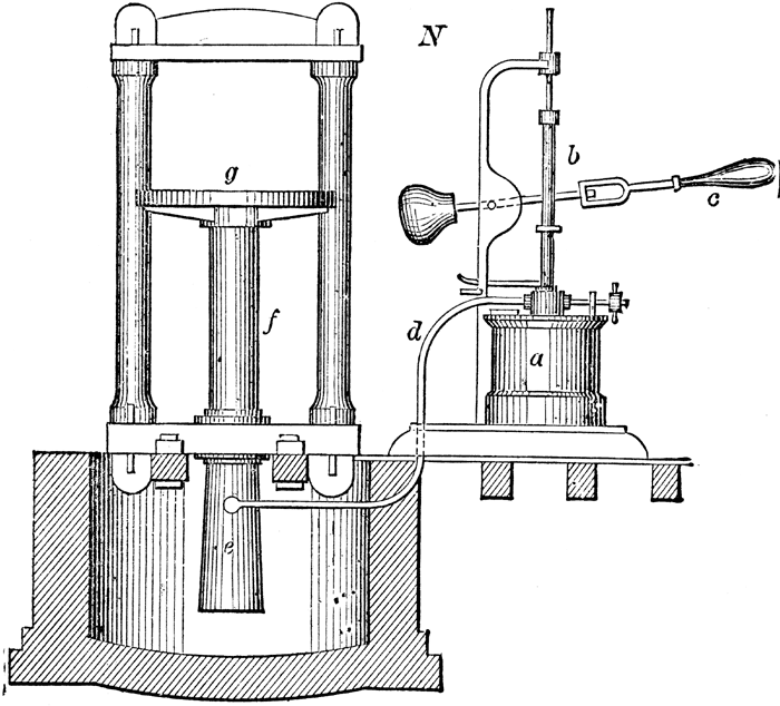 Aluminium Extrusion Die Making Past and Present Post n.003 People