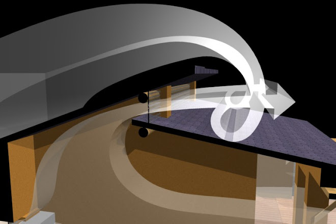 Natural cooling studies