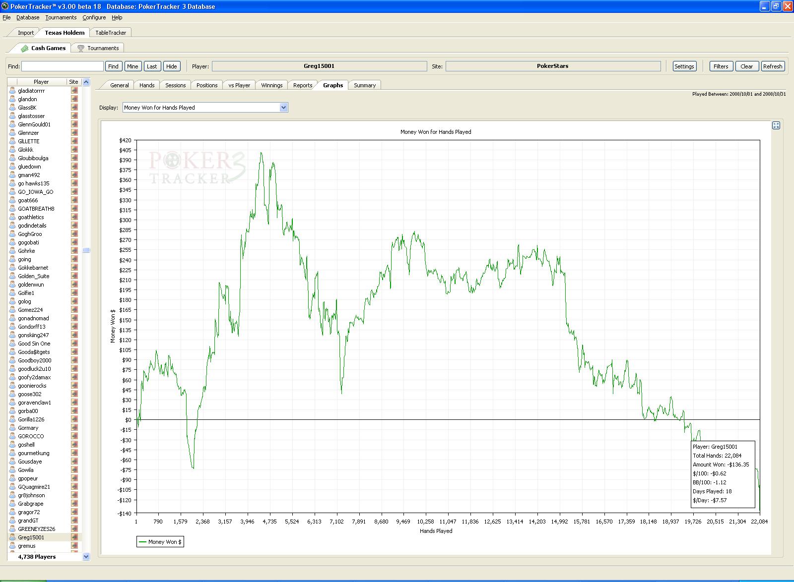 [oct+so+far+graph.JPG]