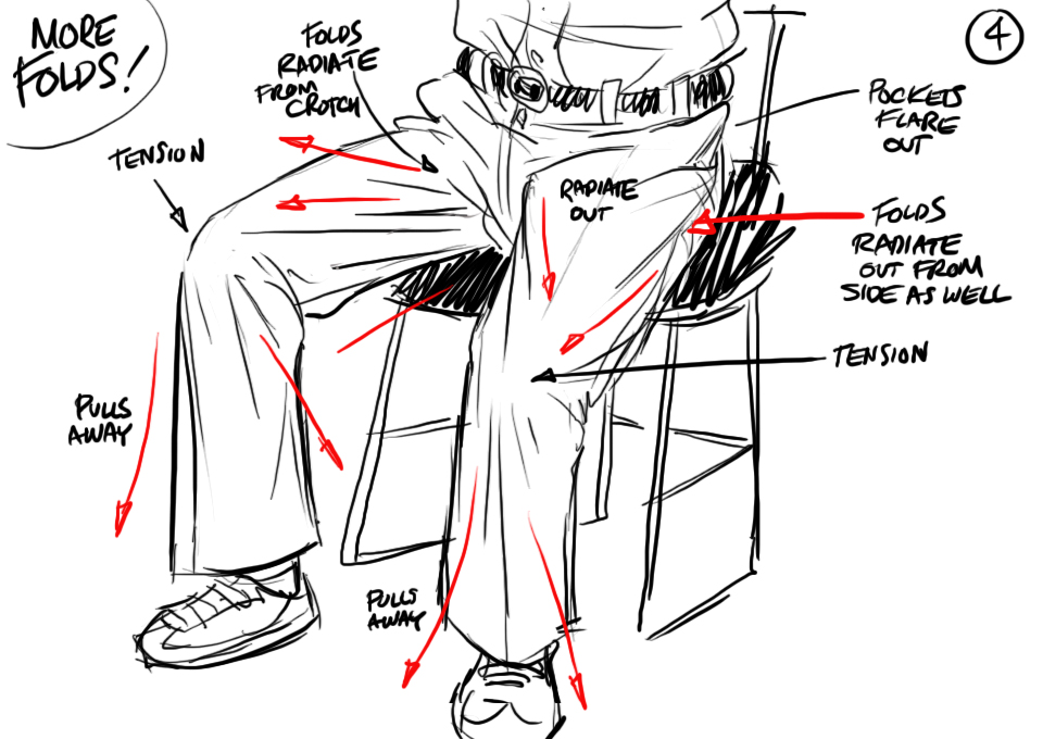the art center sharing ideas and tips from artist to artist folded clothes drawing