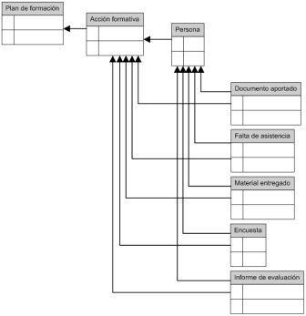 [Modelo+de+datos+A.jpg]