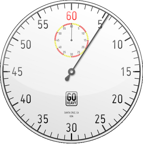 Racer Stopwatch