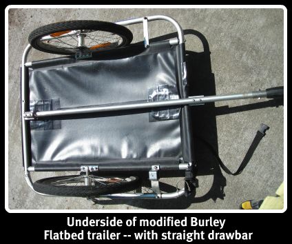burley trailer comparison