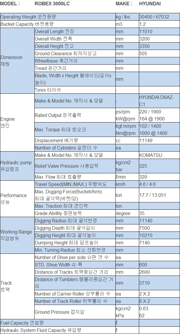 hyundai excavator r250-7 specifications