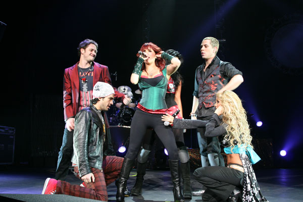 FINAL RBD final rbd: