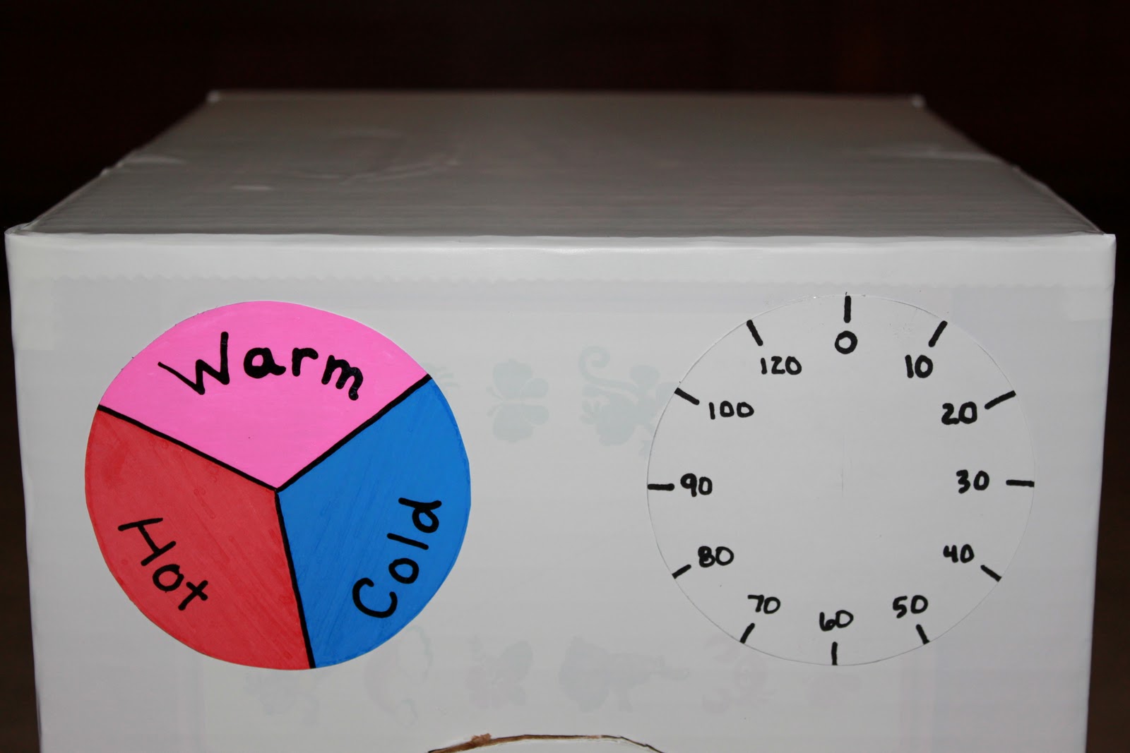 Craftin' Texan Cardboard Washer and Dryer