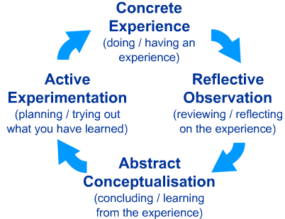bribery and deeper thought process The process of thinking involves several levels, but only a few people think beyond the first level second-level thinking is deep, complex and convoluted at level one, there is no reasoning . bribery and deeper thought process The process of thinking involves several levels, but only a few people think beyond the first level second-level thinking is deep, complex and convoluted at level one, there is no reasoning .