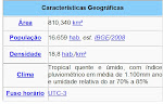 Características Geográficas