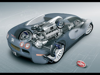bugatti veyron - specifications and Pictures