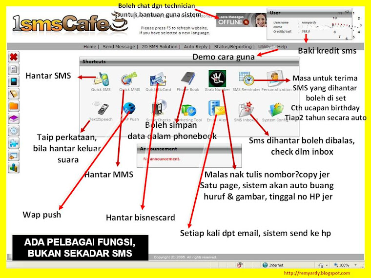 fungsi web sms Malaysia