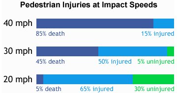 Pedestrian+deaths_2.jpg