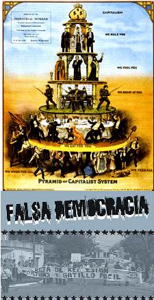 ¿Cómo está organizada la burguesía? - La mentira del Estado «democrático»