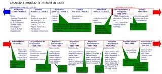 DERECHO SOBRE BIEN EPOCA ROMANA derecho sobre bien epoca romana: