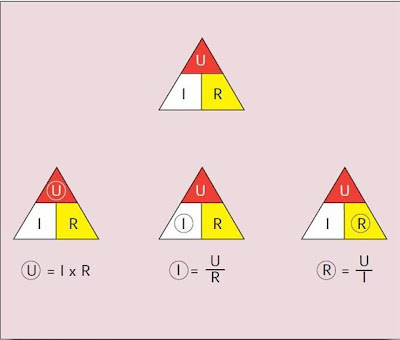 Leyes, Principios, y Esquemas Electrónicos para Estudiantes