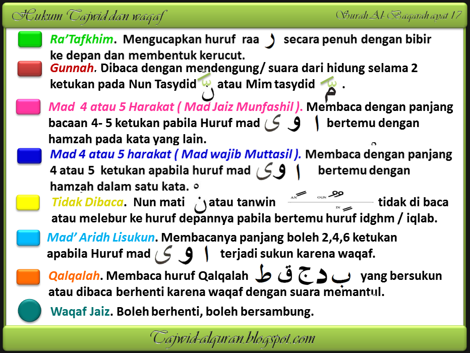 Belajar Membaca Al Quran Tajwid Belajar Membaca Al Quran Tajwid