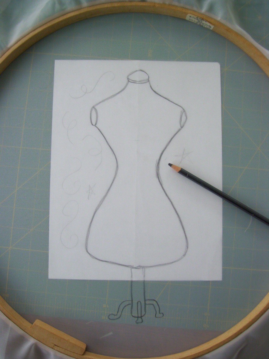 Silk Screen Material